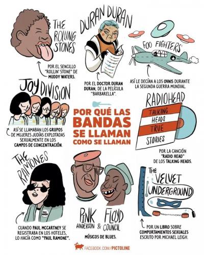 El origen del nombre de algunas bandas de rock